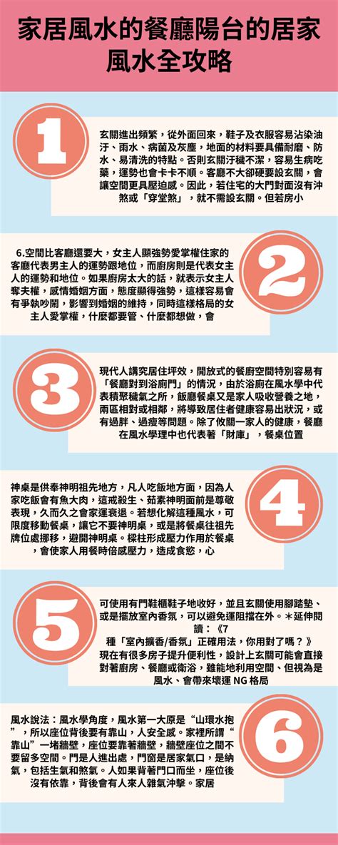 開門見電視|居家風水全攻略！盤點玄關、客廳、餐廳、廚房到陽台。